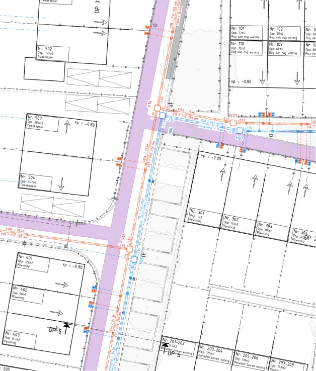 Bestek en contractdocumentatie voor infrastructuurprojecten